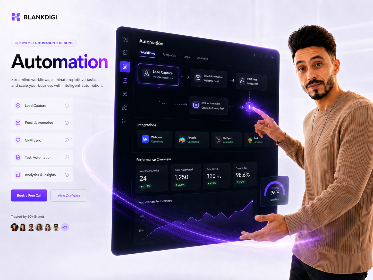 CRM and automation workflow dashboard
