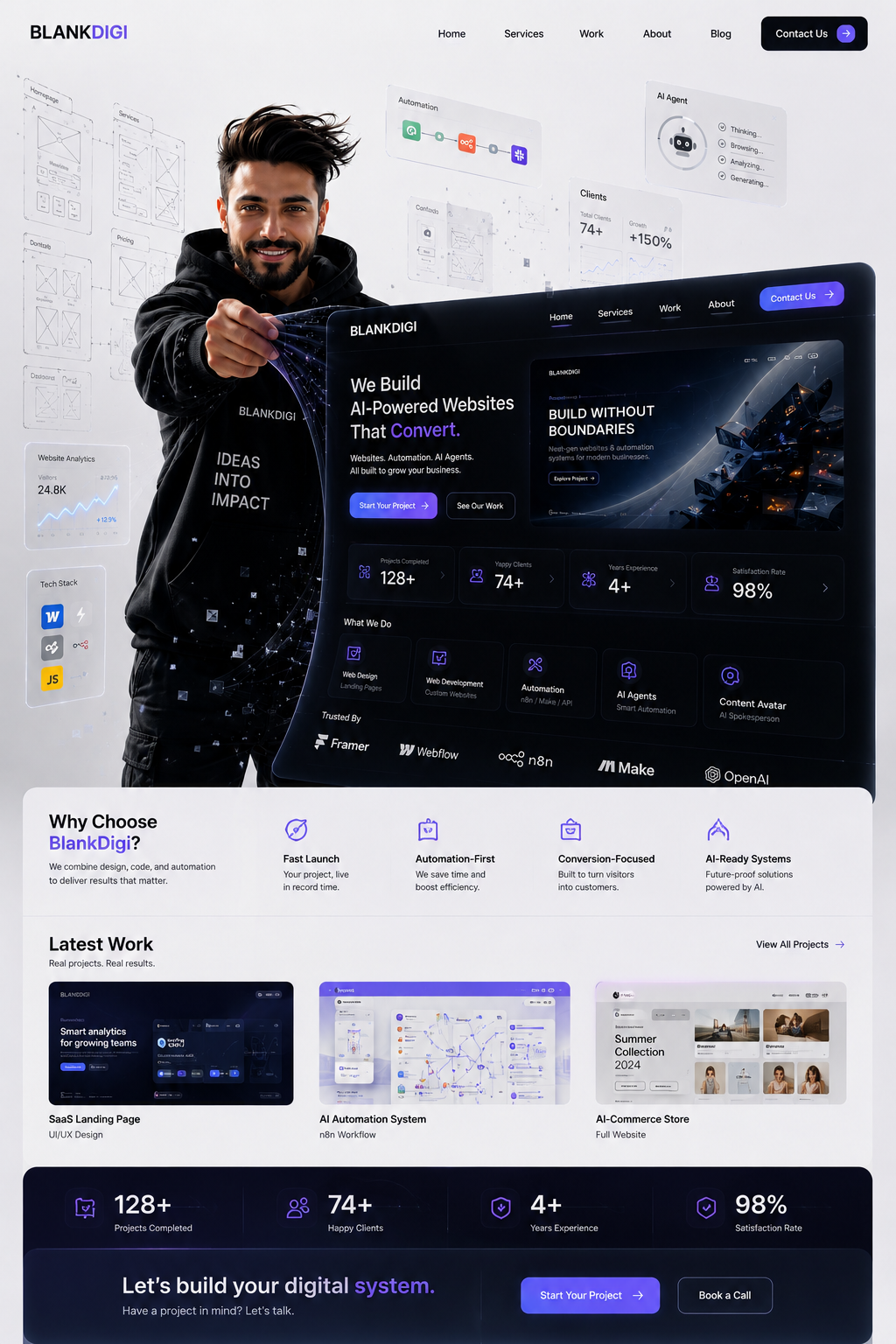 AI-powered website interface held by the BlankDigi avatar
