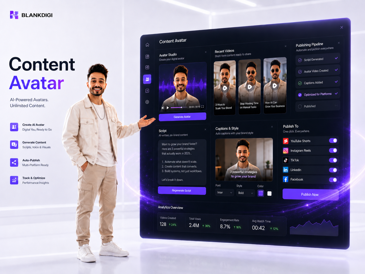 AI Content Avatar dashboard